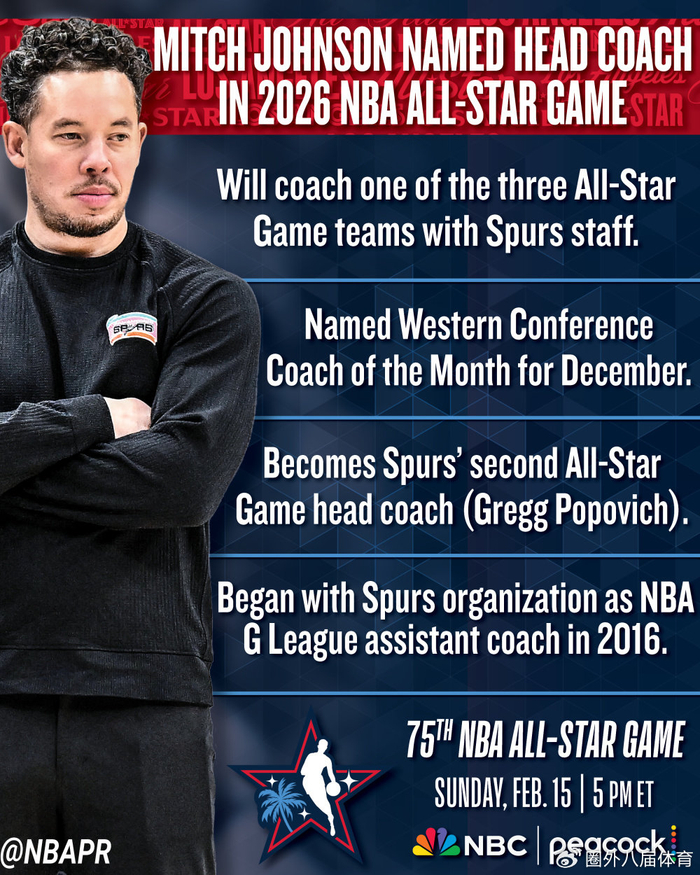 开云体育官方-马刺自波波维奇后首人!米奇-约翰逊出任全明星主教练 将携手文班亚马|西部|掘金|奥兰多魔术队|俄克拉荷马雷霆队|丹佛掘金队_新浪体育_新浪新闻